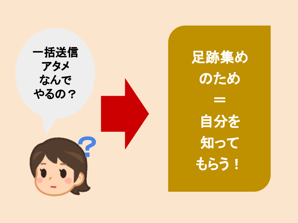 一括送信アタメの役割